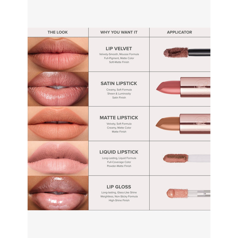 Anastasia Beverly Hills matte lipstick 3g, UK version