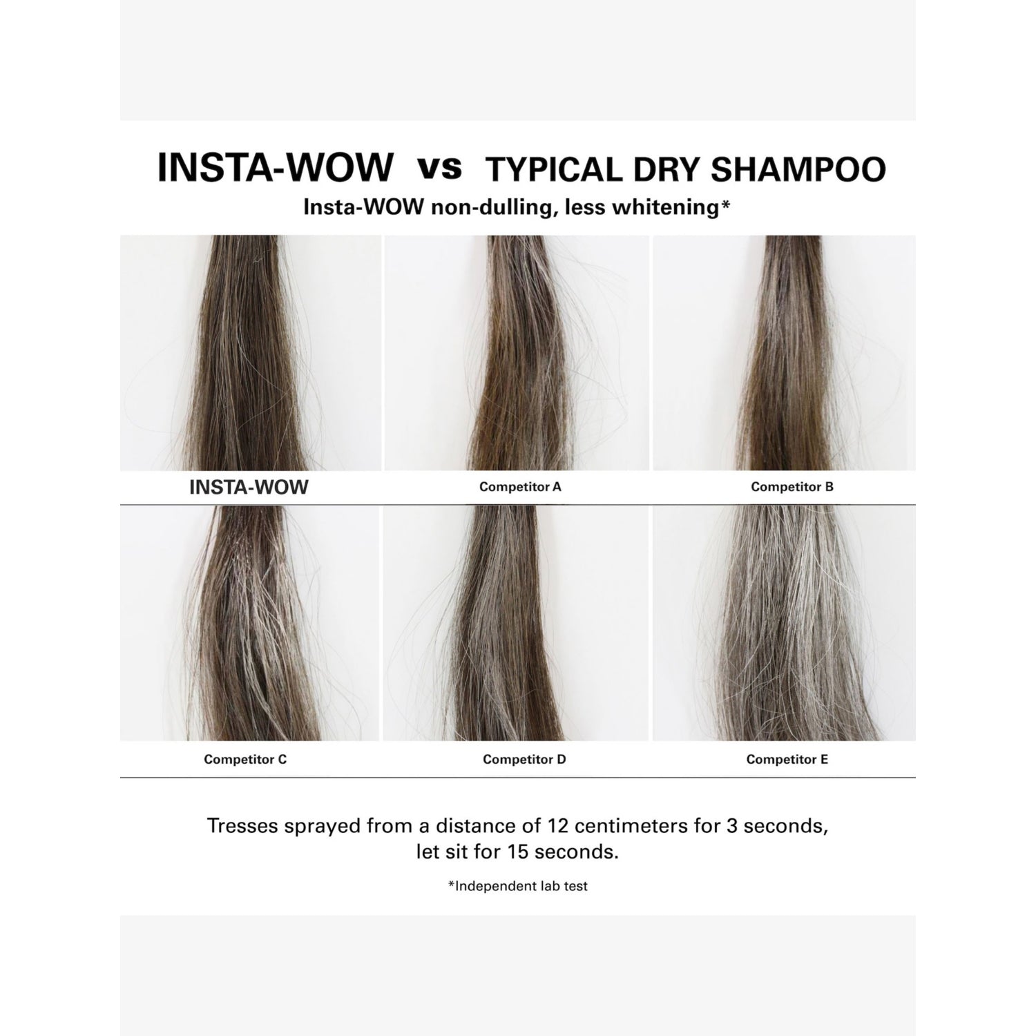 Color Wow Insta-WOW Advanced Dry Shampoo 200ml (British brand)