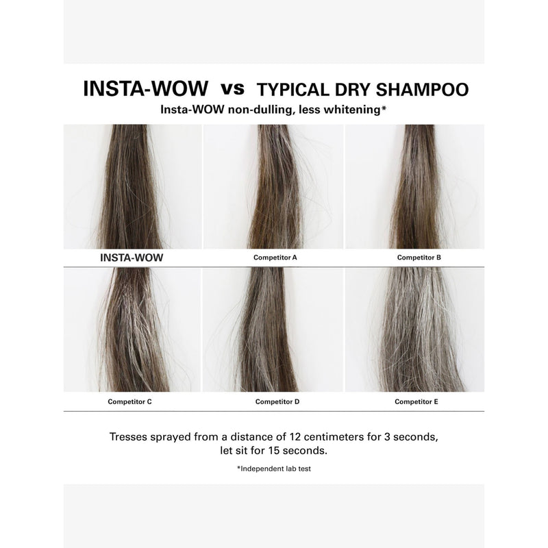 Color Wow Insta-WOW Advanced Dry Shampoo 200ml (British brand)