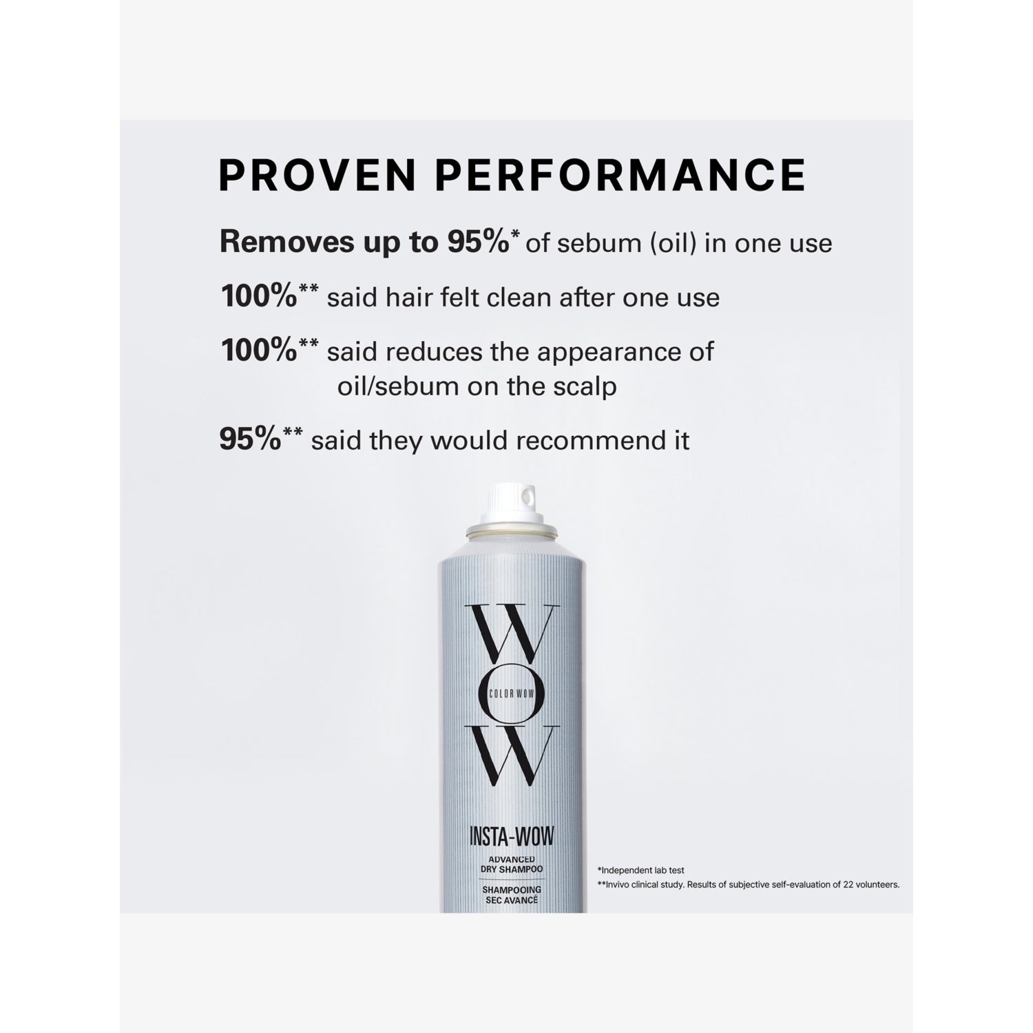 Color Wow Insta-WOW Advanced Dry Shampoo 200ml (British brand)