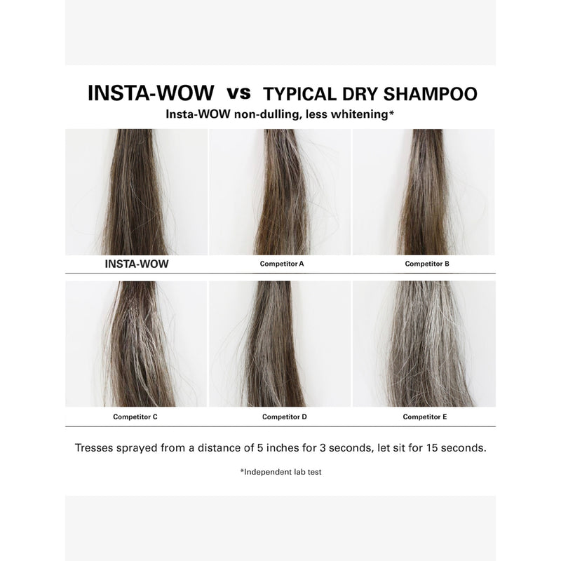 Color Wow Insta-WOW Advanced Dry Shampoo 200ml (British brand)