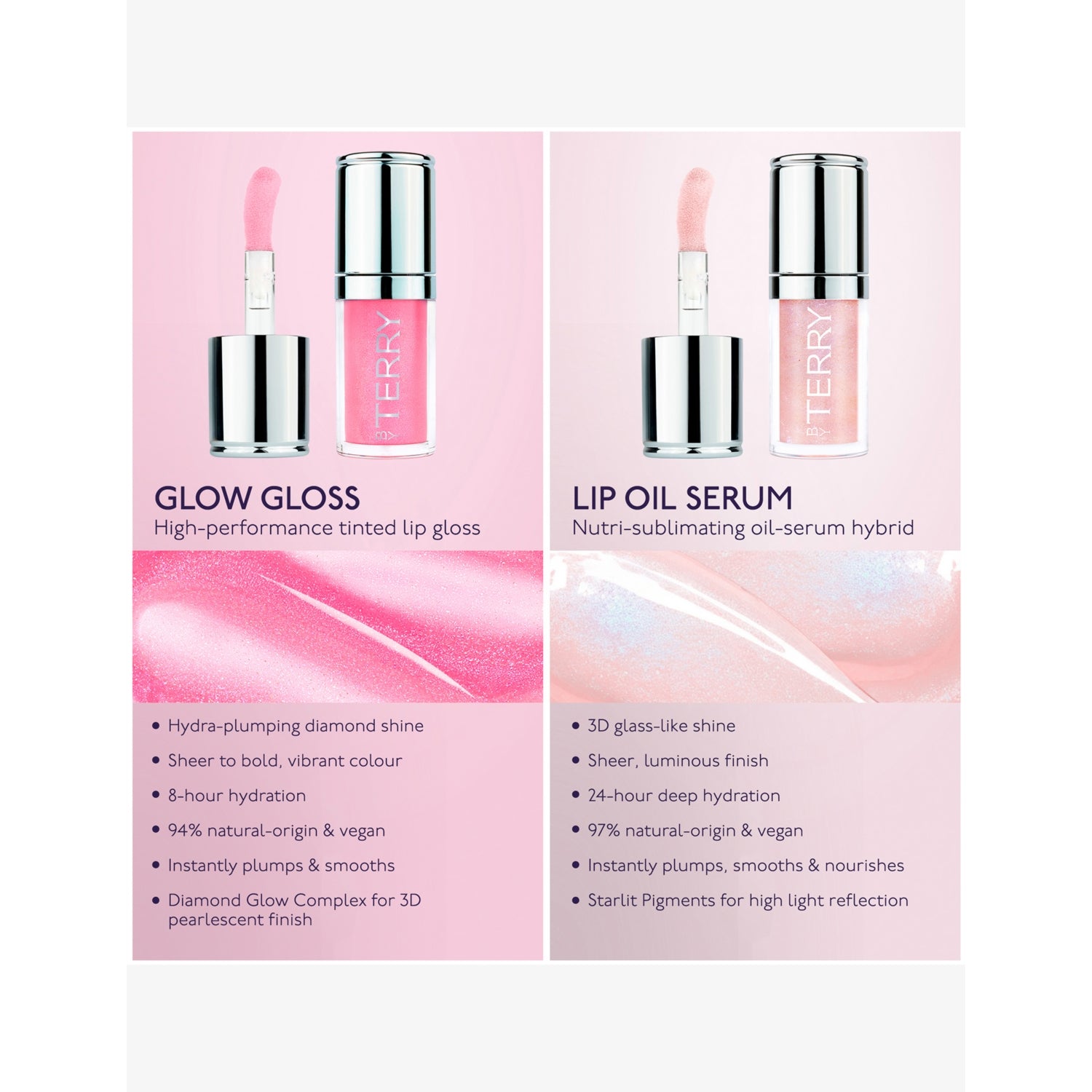 By Terry Baume De Rose Glow lip gloss 5ml, UK version