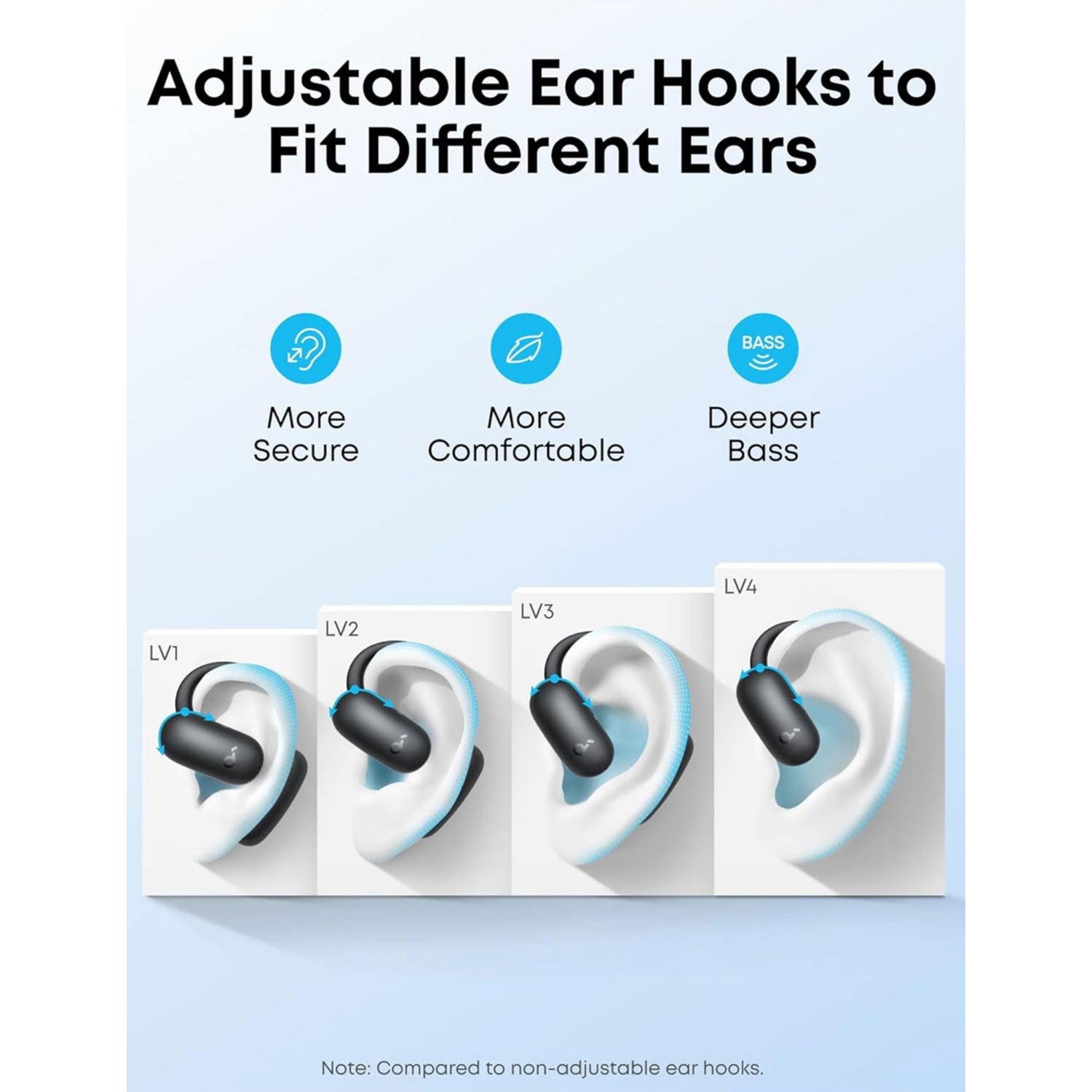 soundcore AeroFit 2 open-ear wireless earbuds - British product
