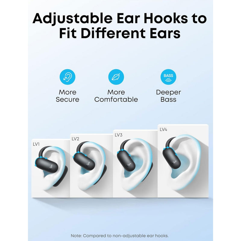 soundcore AeroFit 2 open-ear wireless earbuds - British product