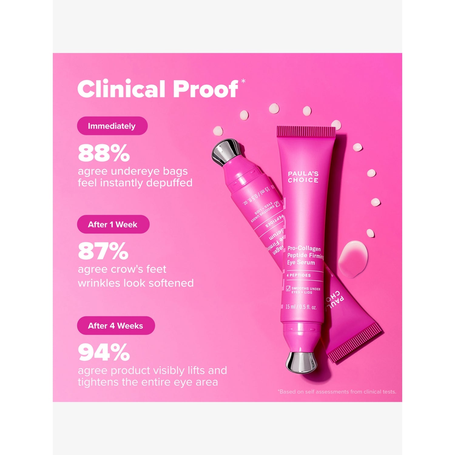 Paula's Choice Pro-Collagen Peptide Firming eye serum 15ml, imported from the UK