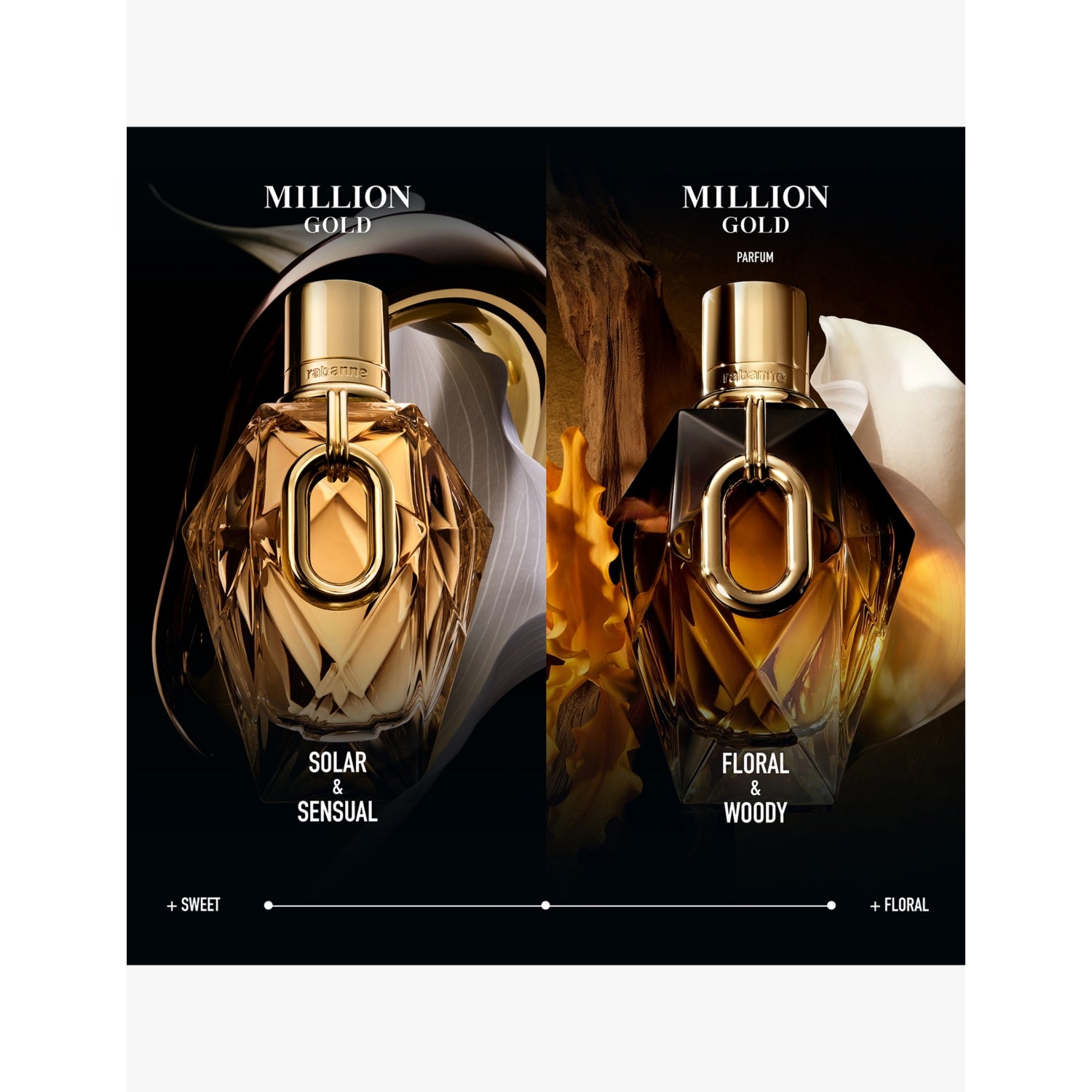 Rabanne Million Gold For Her parfum 90ml, UK version