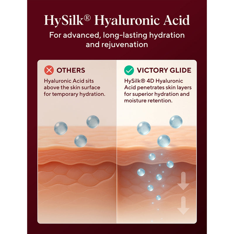 NAYDAYA Victory Glide hydrating intimate lubricant 50ml, UK version