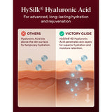 NAYDAYA Victory Glide hydrating intimate lubricant 50ml, UK version