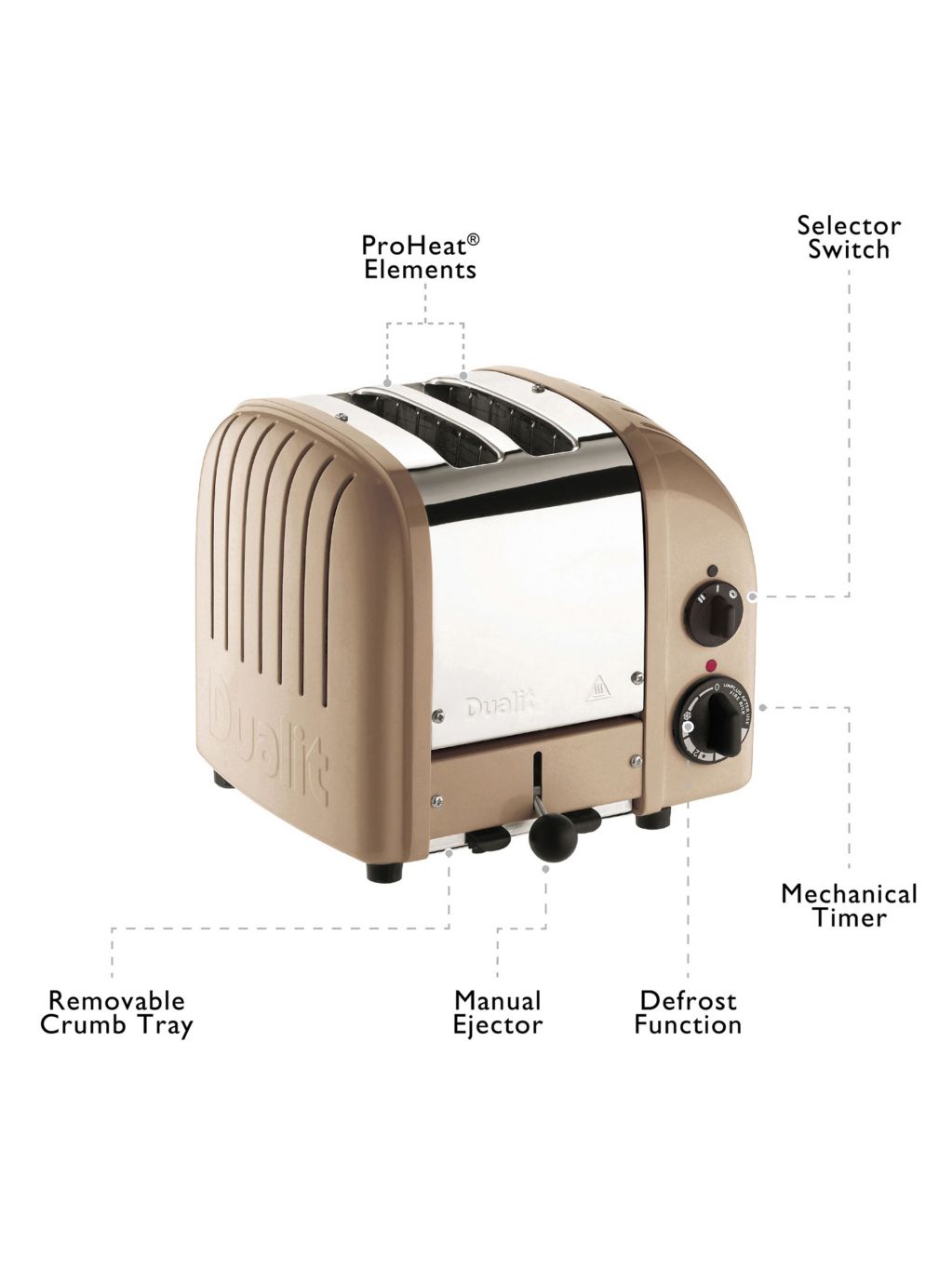 Dualit Classic Toaster 2-slot, imported from the UK