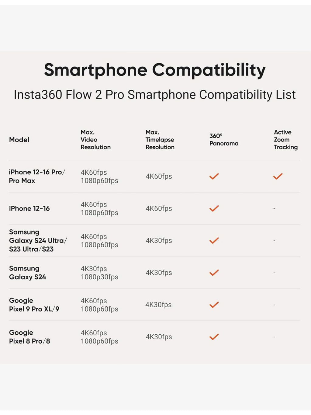 Insta360 Flow Pro 2 smartphone gimbal compact stabilizer, imported from the UK