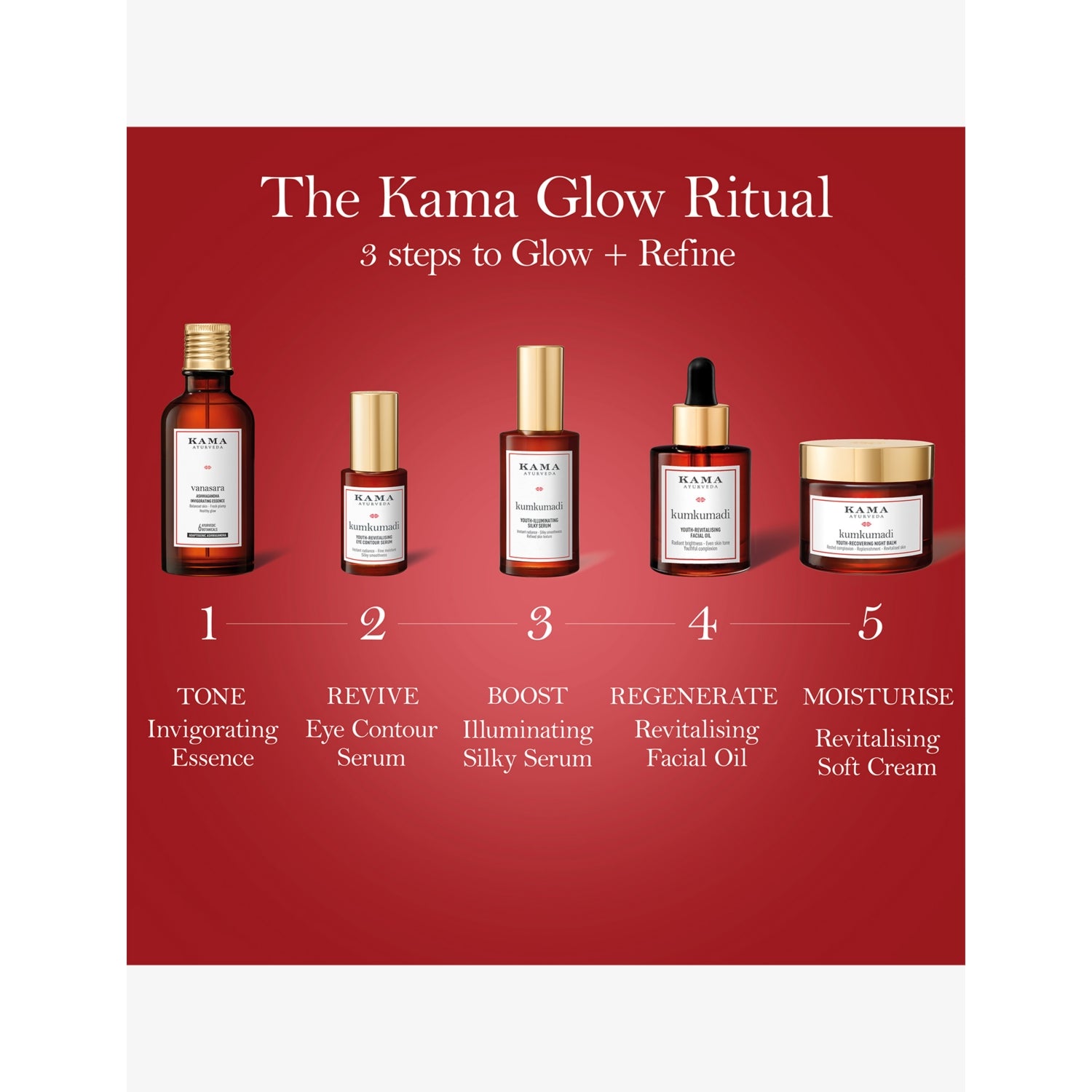 Kama Ayurveda Kumkumadi Night Balm 50ml, imported from the UK