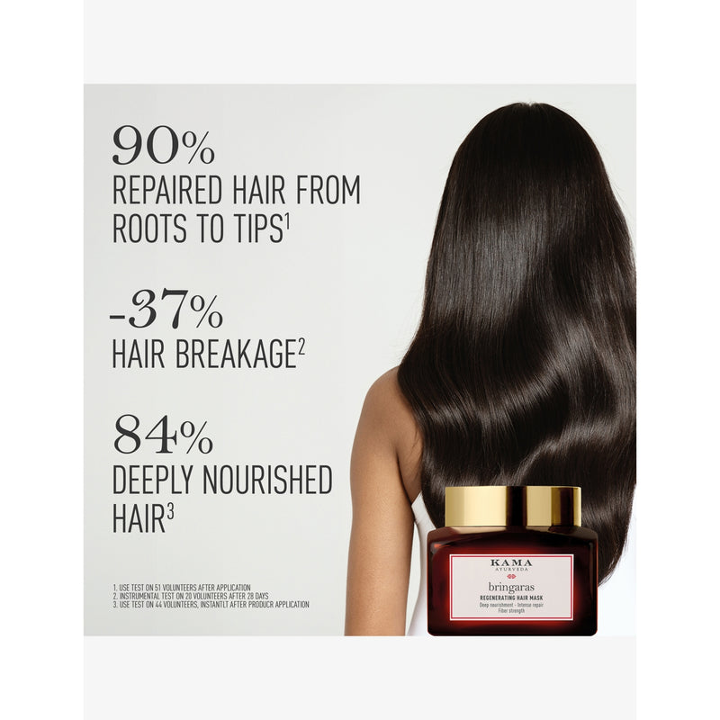 Kama Ayurveda Bringaras hair mask 200ml, imported from the UK