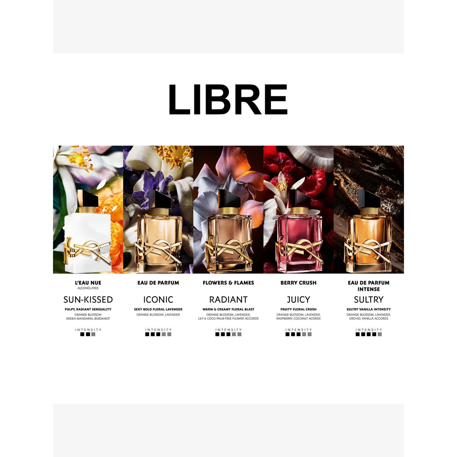 YSL Libre Berry Crush eau de parfum 90ml, imported from the UK