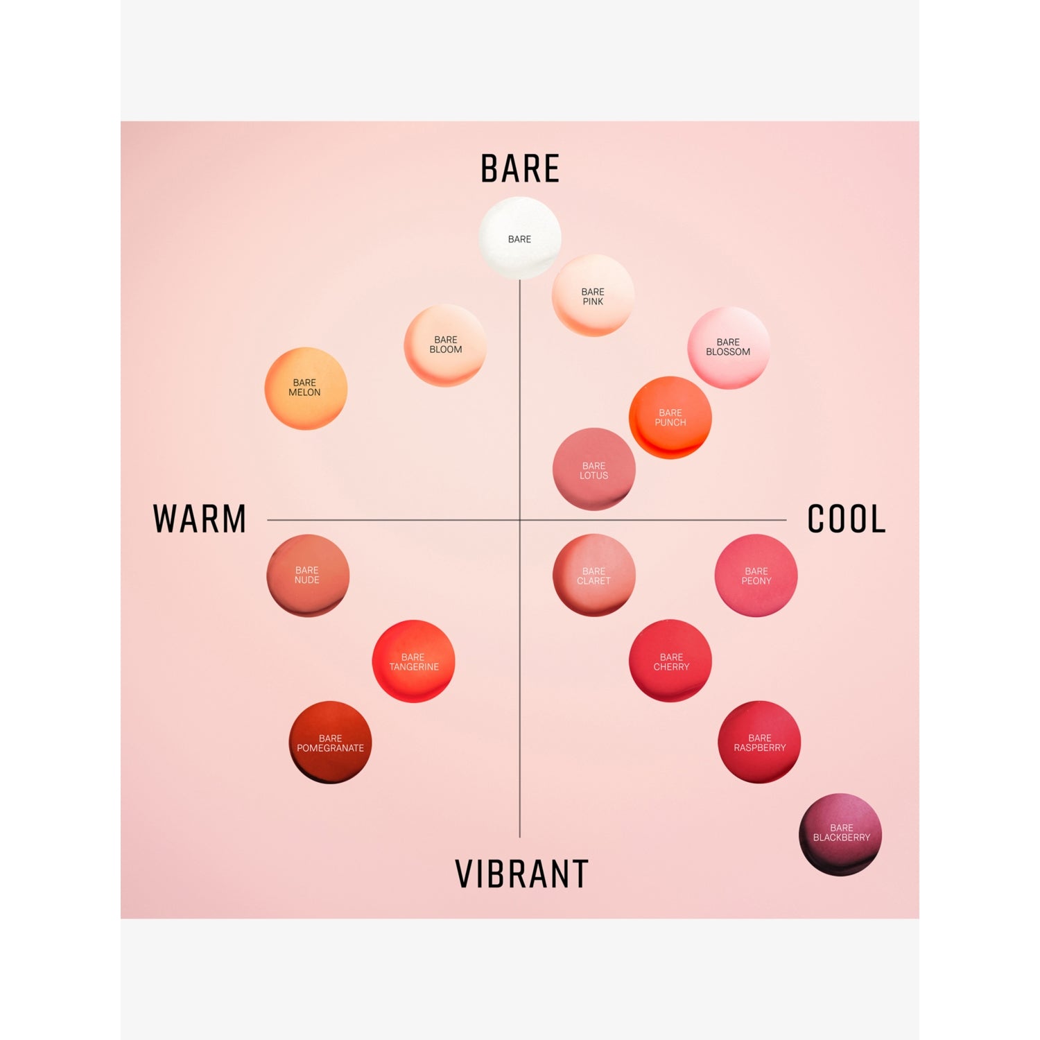 Bobbi Brown Extra Lip Tinted Balm 2.5g (British brand)
