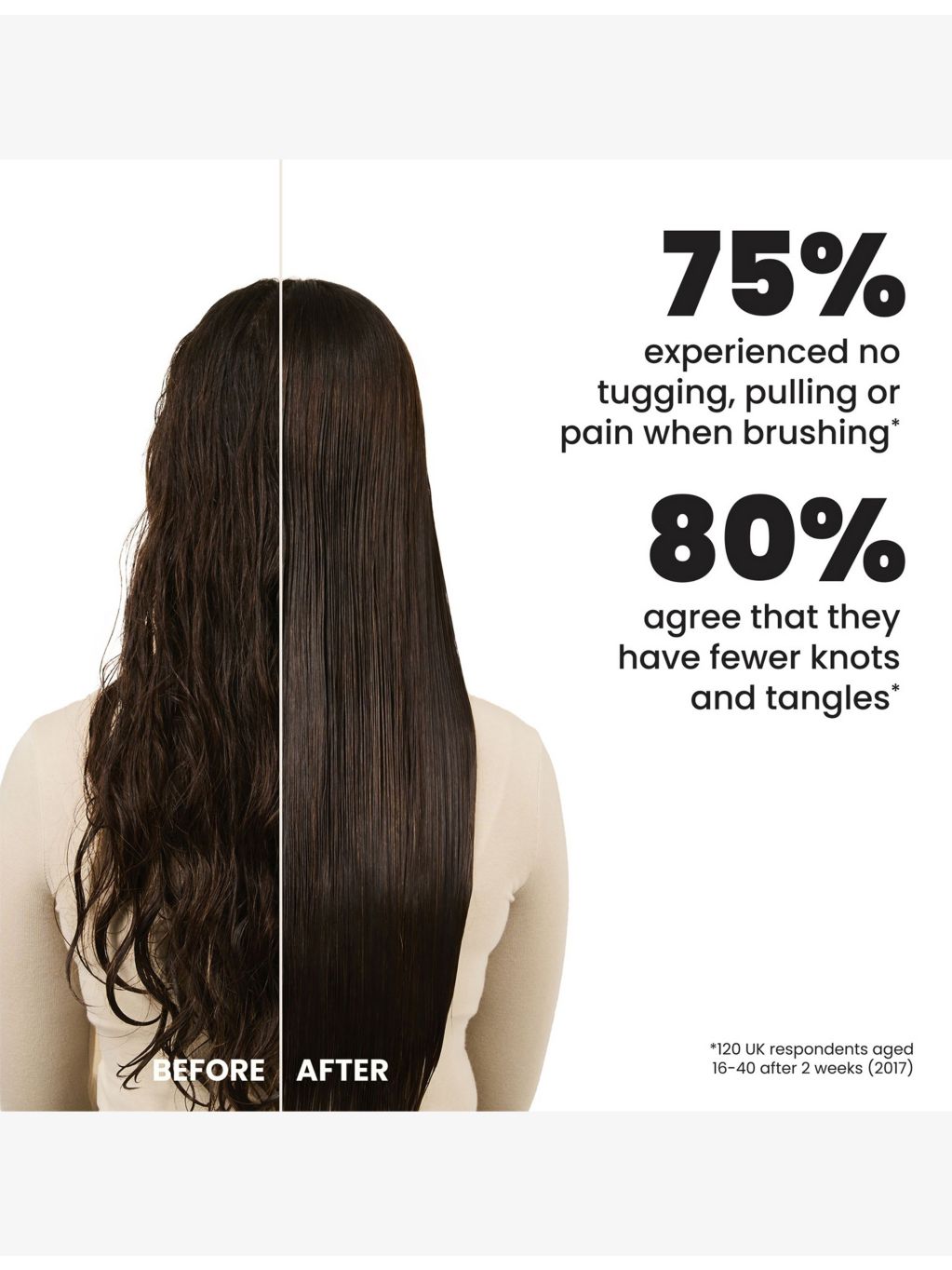 Tangle Teezer Ultimate Detangler Matte hairbrush 90g, UK version