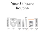 Dr Dennis Gross Alpha Beta pH Balance Cream 50ml, UK version