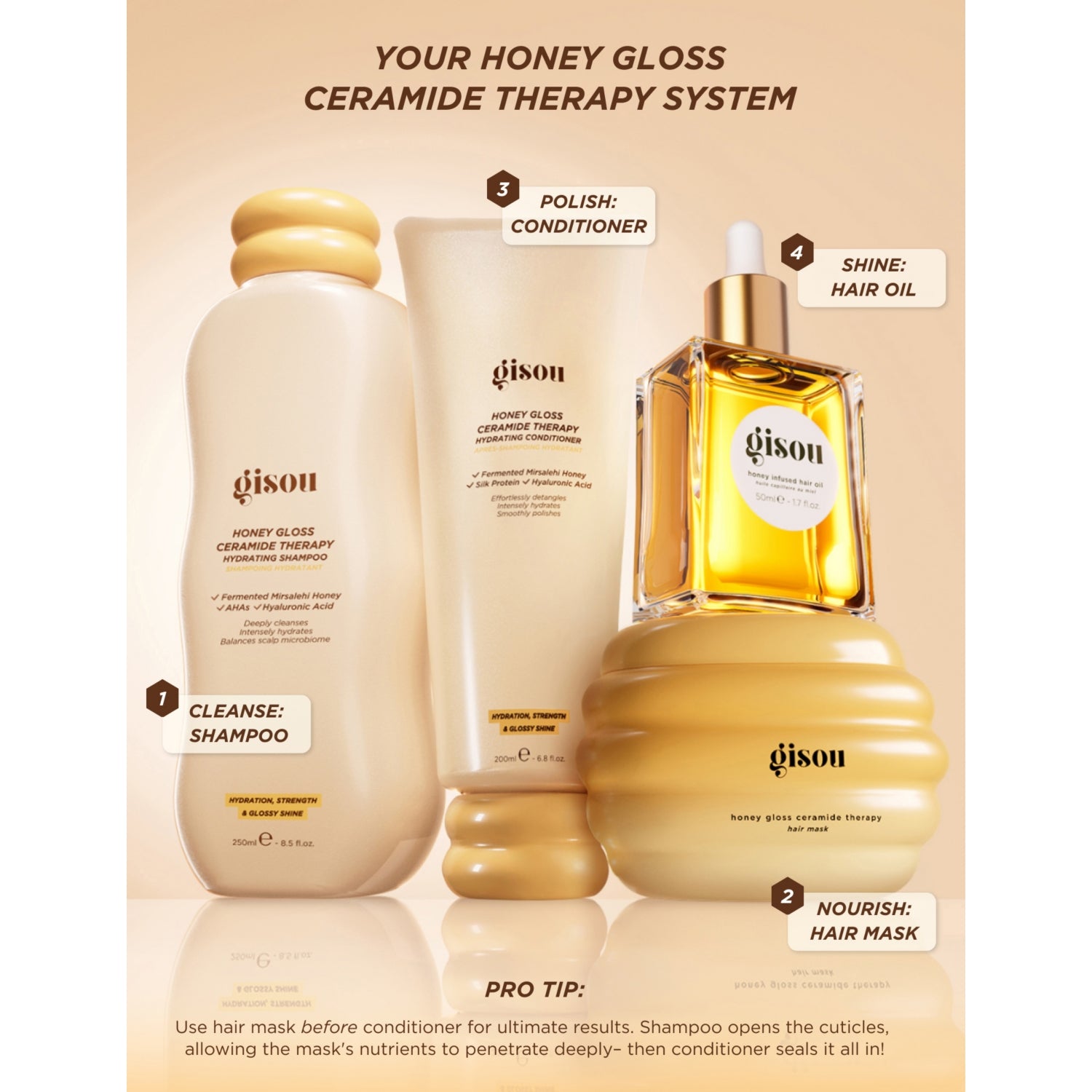 Gisou Honey Gloss hydrating conditioner 50ml (British brand)