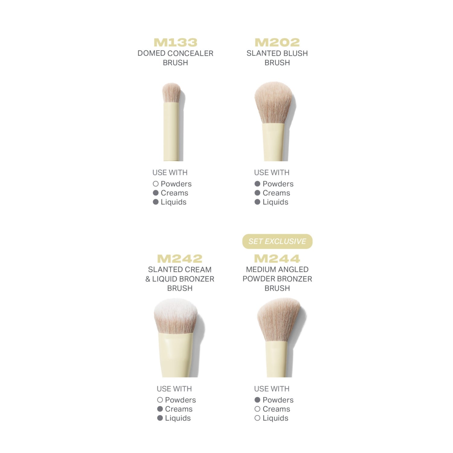 Morphe Buttery Blends four-piece face brush set in butter yellow - British product