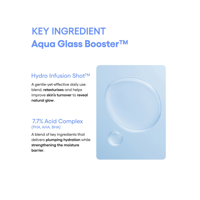 Laneige Water Bank Aqua Facial serum 50ml, imported from the UK