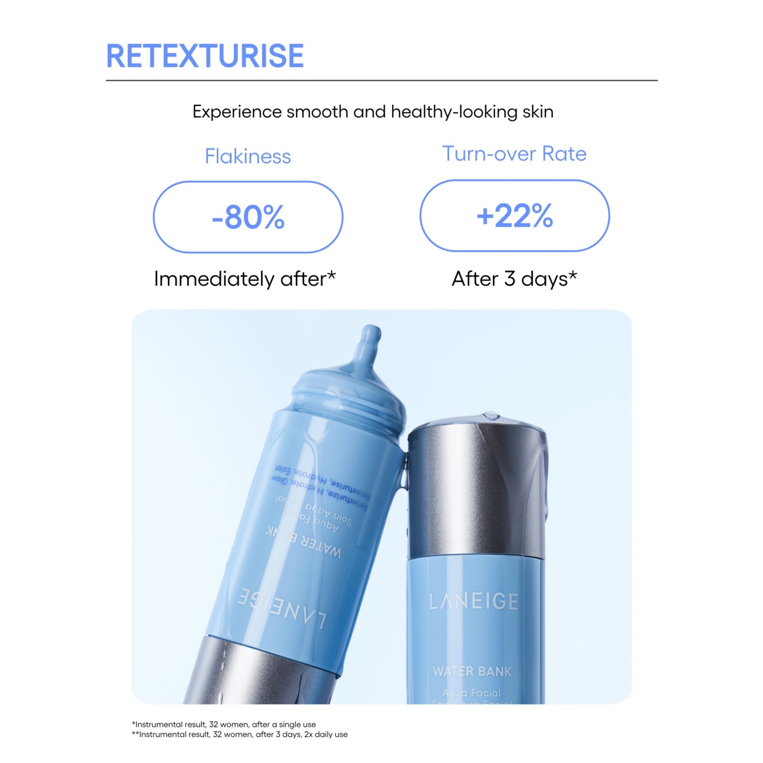 Laneige Water Bank Aqua Facial serum 50ml, imported from the UK