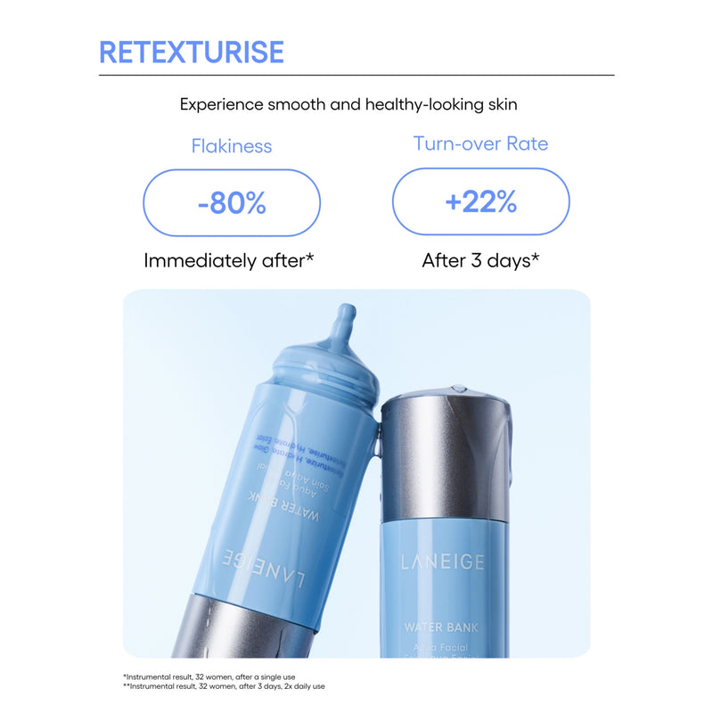 Laneige Water Bank Aqua Facial serum 50ml, imported from the UK