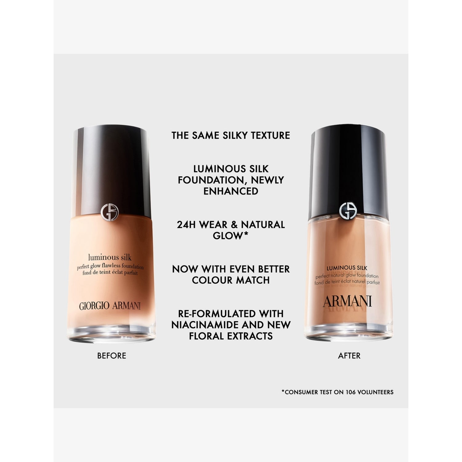 Giorgio Armani Luminous Silk foundation 30ml (British brand)