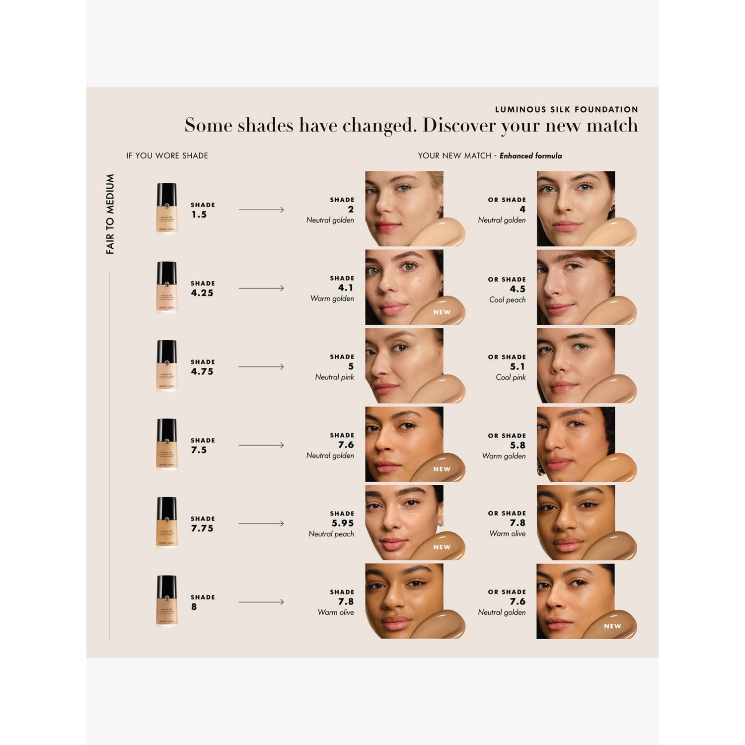 Giorgio Armani Luminous Silk foundation 30ml (British brand)