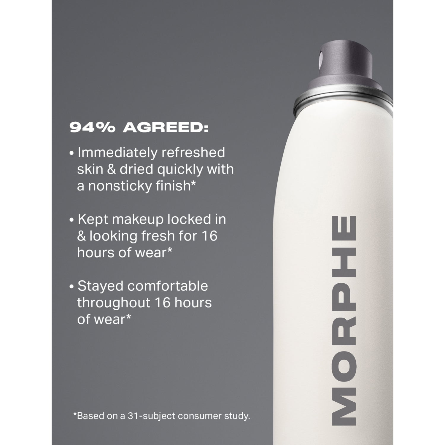 Morphe Lifeproof Continuous setting mist 79.5g, imported from the UK