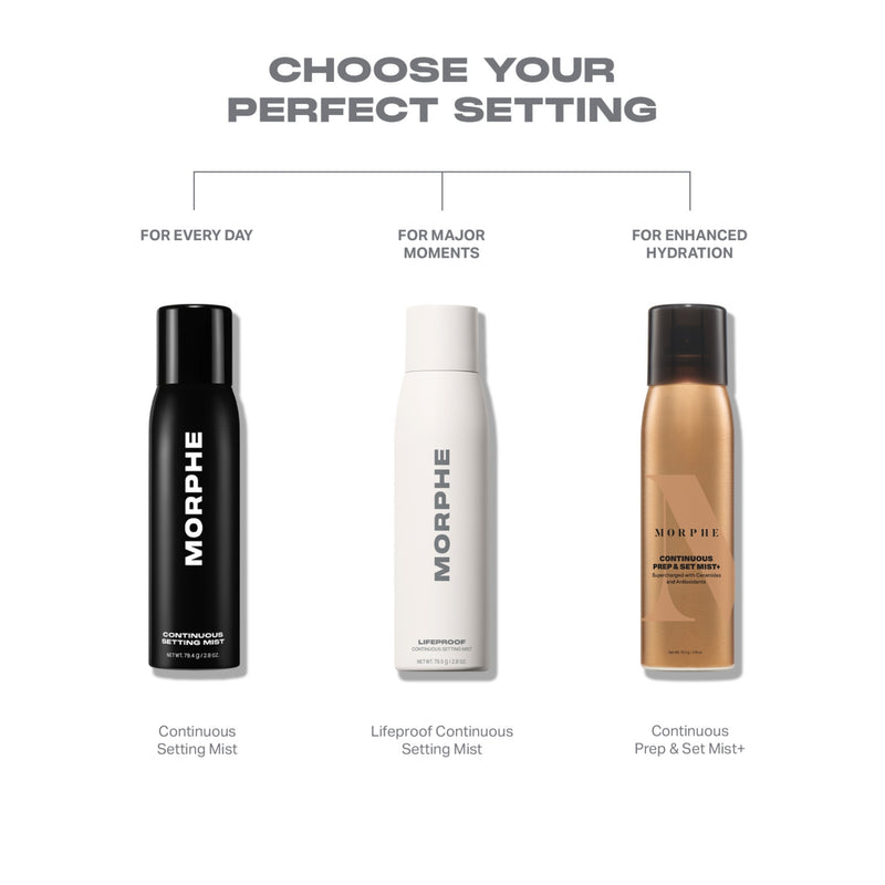 Morphe Lifeproof Continuous setting mist 79.5g, imported from the UK
