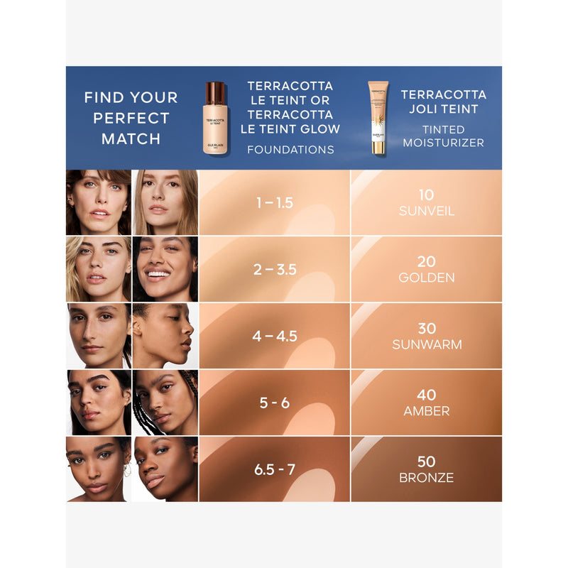 Guerlain Terracotta Joli Teint tinted moisturiser SPF 20 30ml - British product