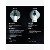 NIOD enzyme mist Superoxide Dismutase 3 120ml, UK version