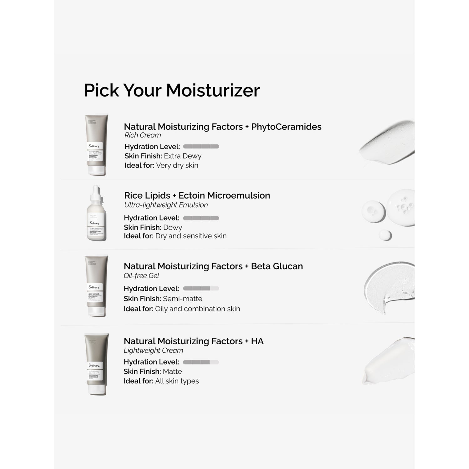 The Ordinary Rice Lipids + Ectoin moisturiser 60ml, UK version