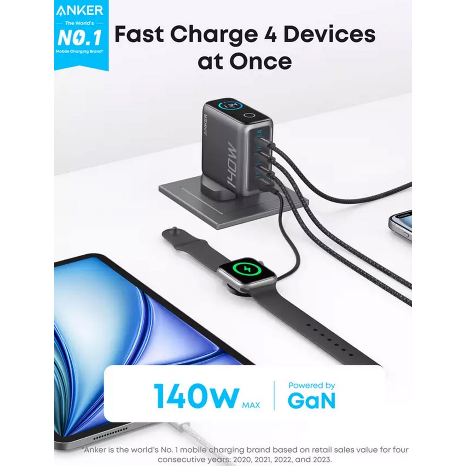 Anker 140W GaN charger 4-port USB-C and USB-A, UK version