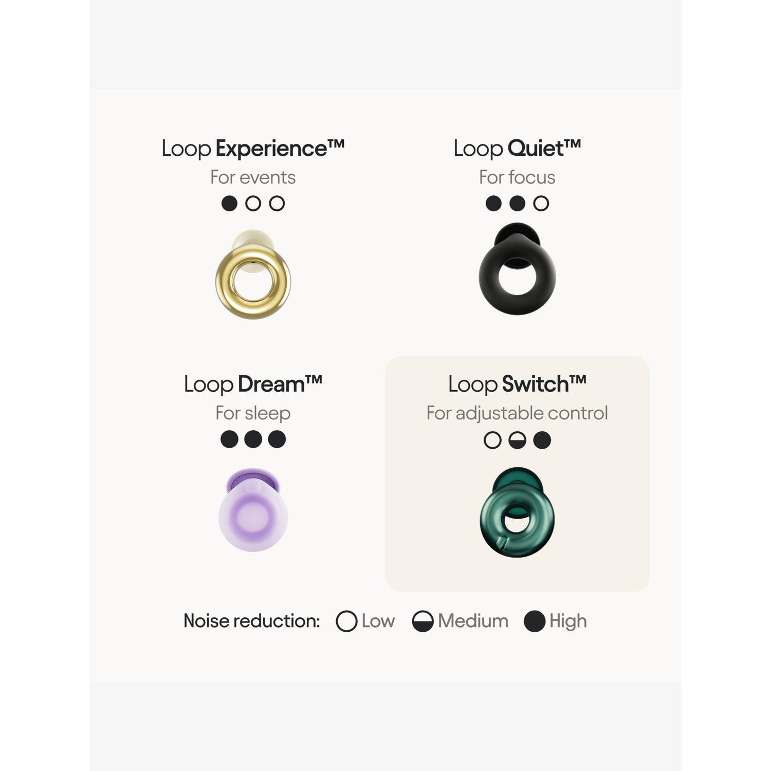 Loop Switch 2 earplugs with adjustable noise reduction, imported from the UK