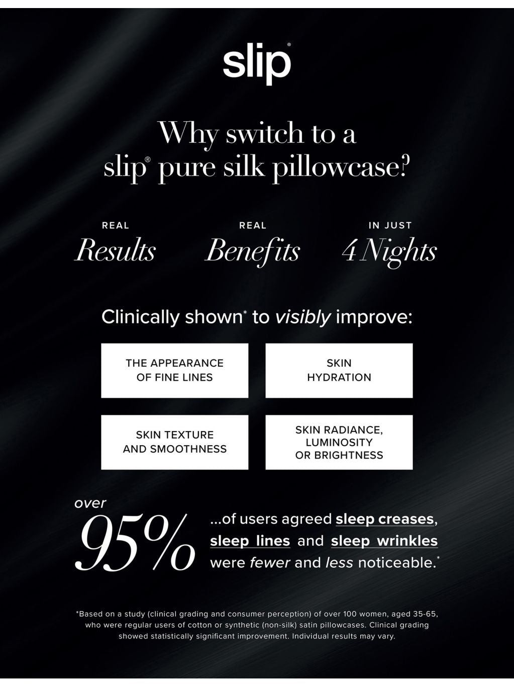 Slip silk pillowcase queen 51x76cm, imported from the UK