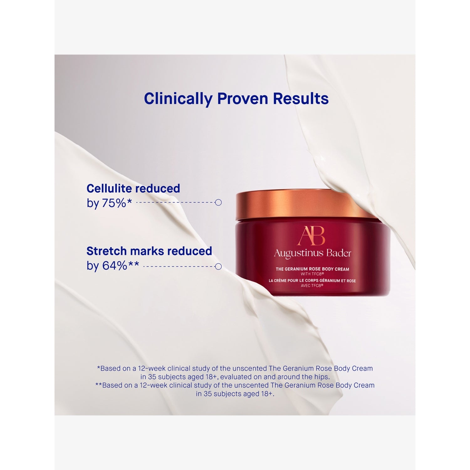 Augustinus Bader Geranium Rose body cream 200ml (British brand)