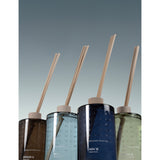 Skandinavisk Oy scented diffuser 500ml, imported from the UK