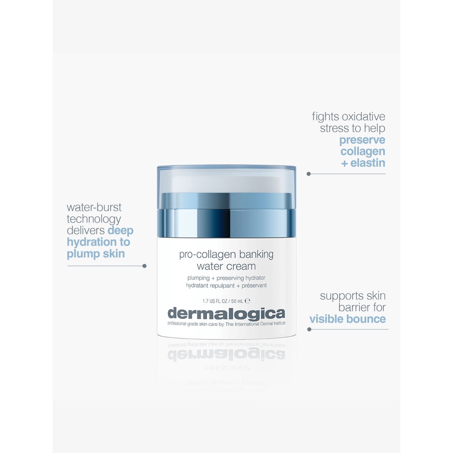 Dermalogica Pro-Collagen Banking Water Cream 50ml - British product