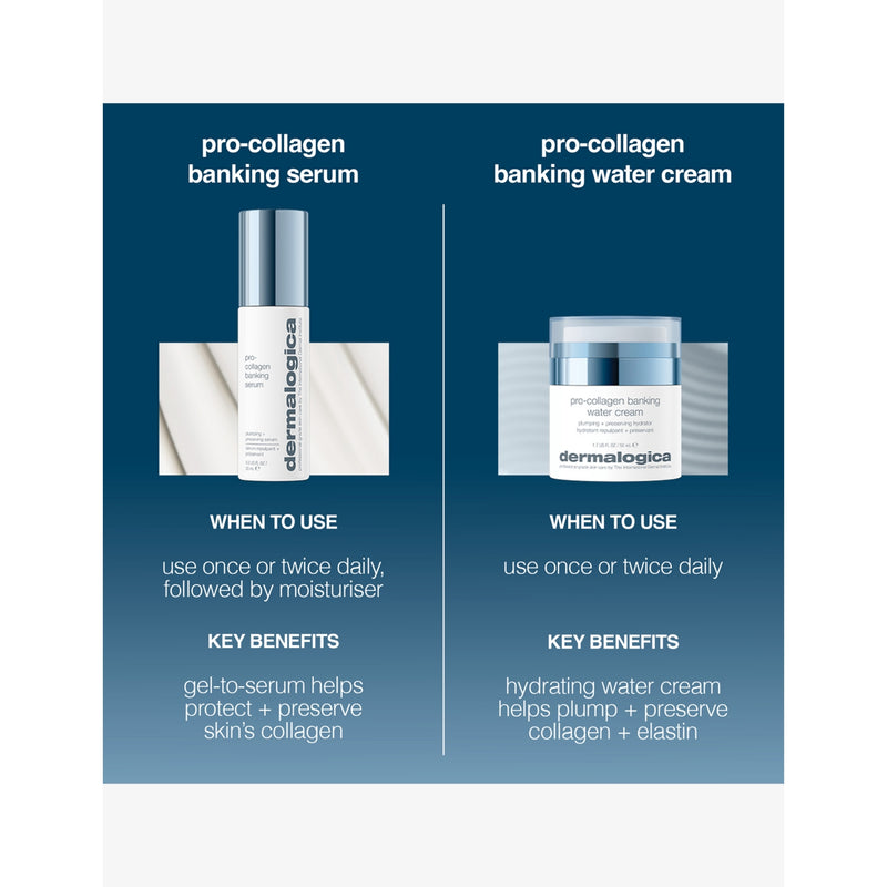 Dermalogica Pro-Collagen Banking Water Cream 50ml - British product