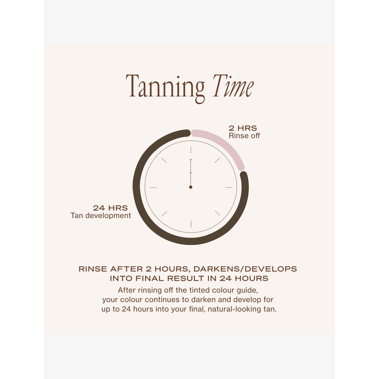 Loving Tan express self-tanning mousse 200ml (British brand)