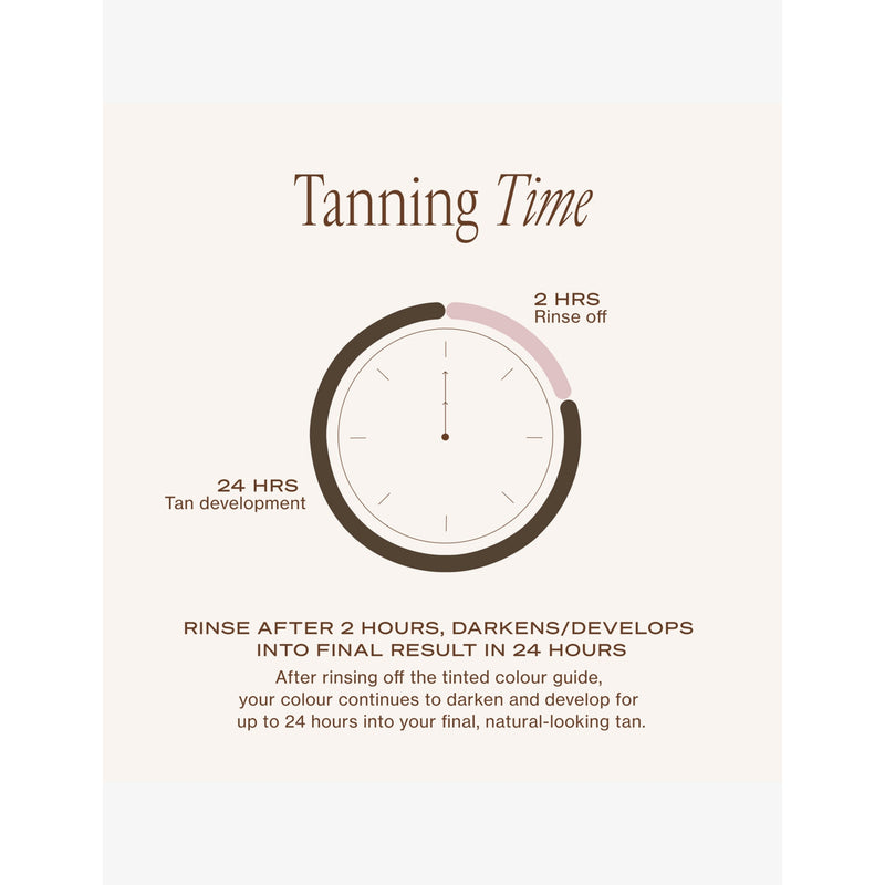 Loving Tan express self-tanning mousse 200ml (British brand)