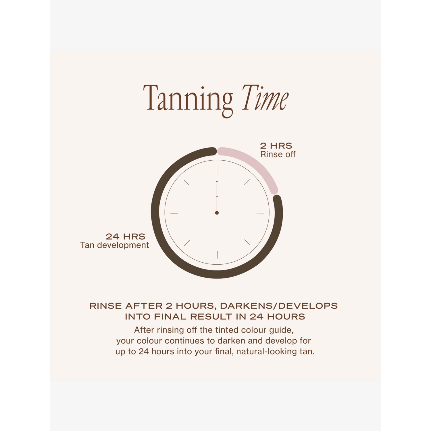 Loving Tan 2 HR Express self-tanning lotion 100ml - British product