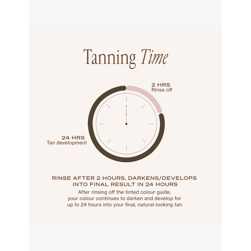 Loving Tan 2 HR Express self-tanning lotion 100ml - British product