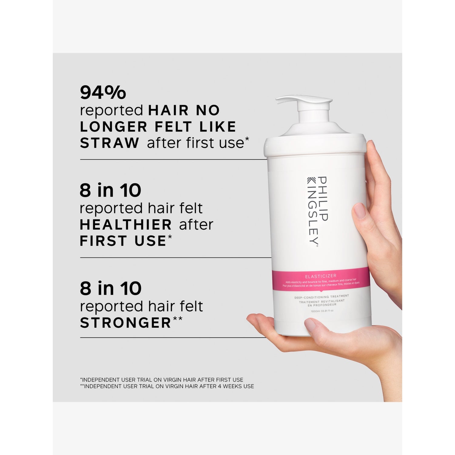 Philip Kingsley Elasticizer deep conditioning treatment 1000ml (British brand)