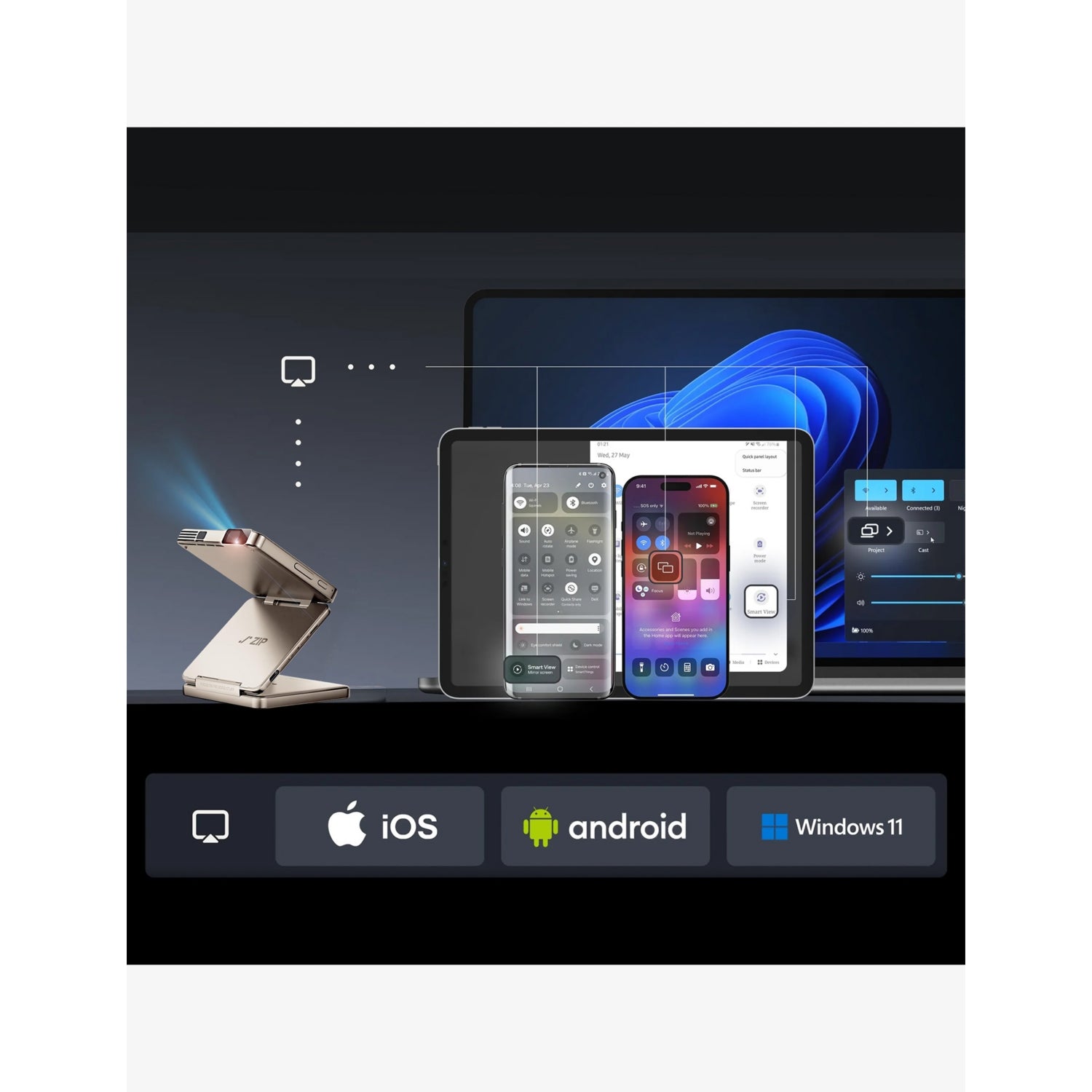 Aurzen Zip Tri-Fold Mini Projector portable, UK version