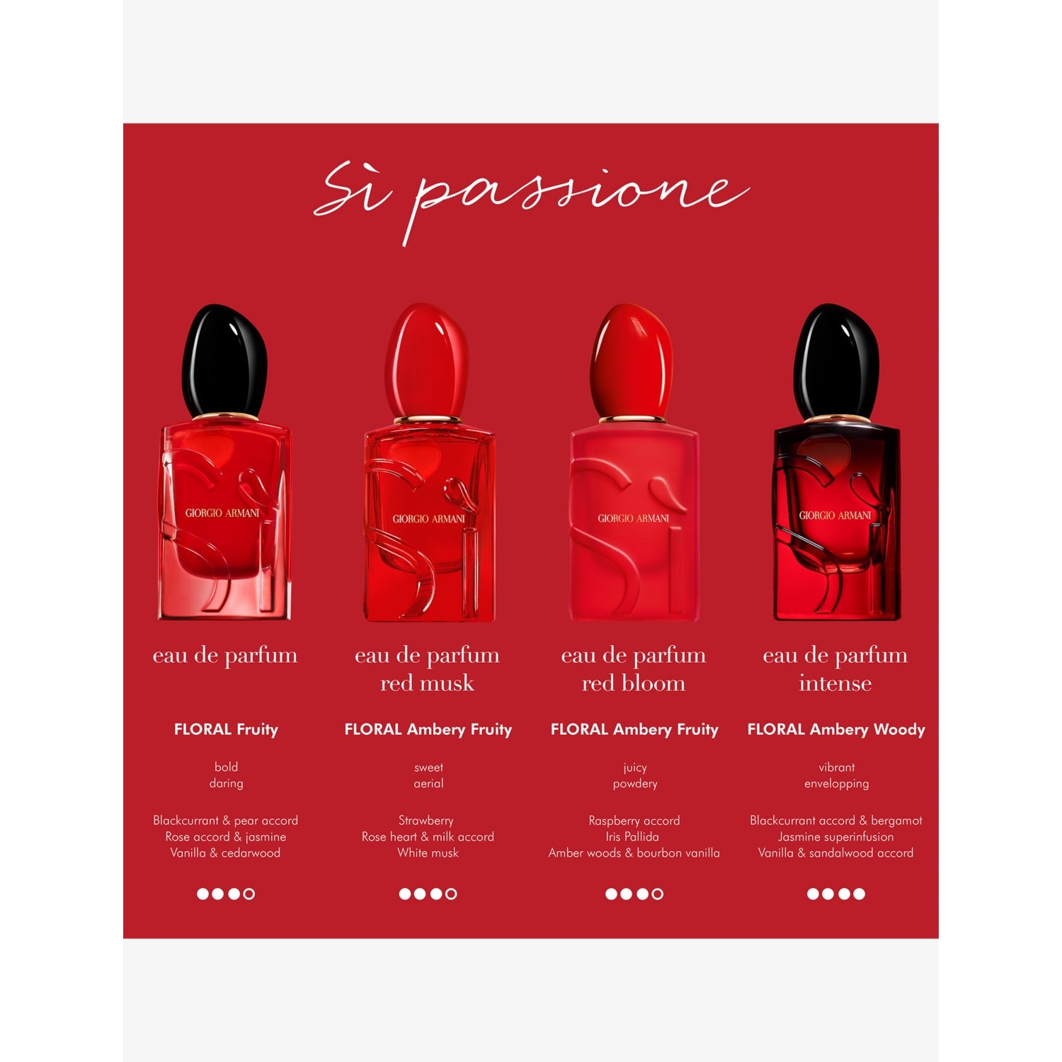 Armani Si Passione Red Bloom eau de parfum 100ml, UK version