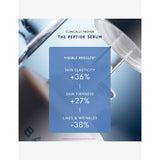 Dr Barbara Sturm peptide facial serum 30ml, UK version