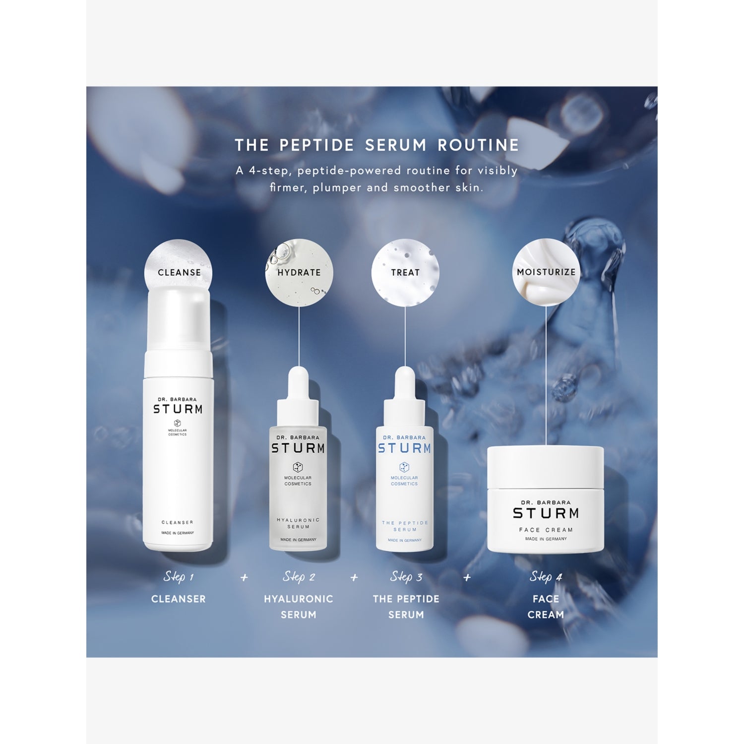 Dr Barbara Sturm peptide facial serum 30ml, UK version