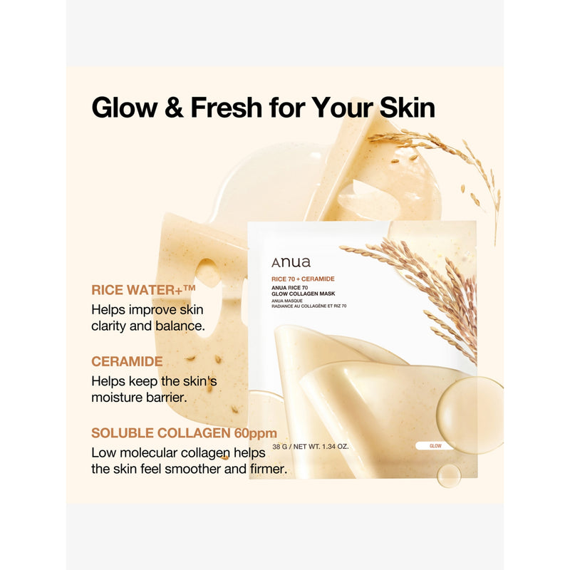 Anua Rice 70 Glow Collagen sheet mask pack of four, imported from the UK