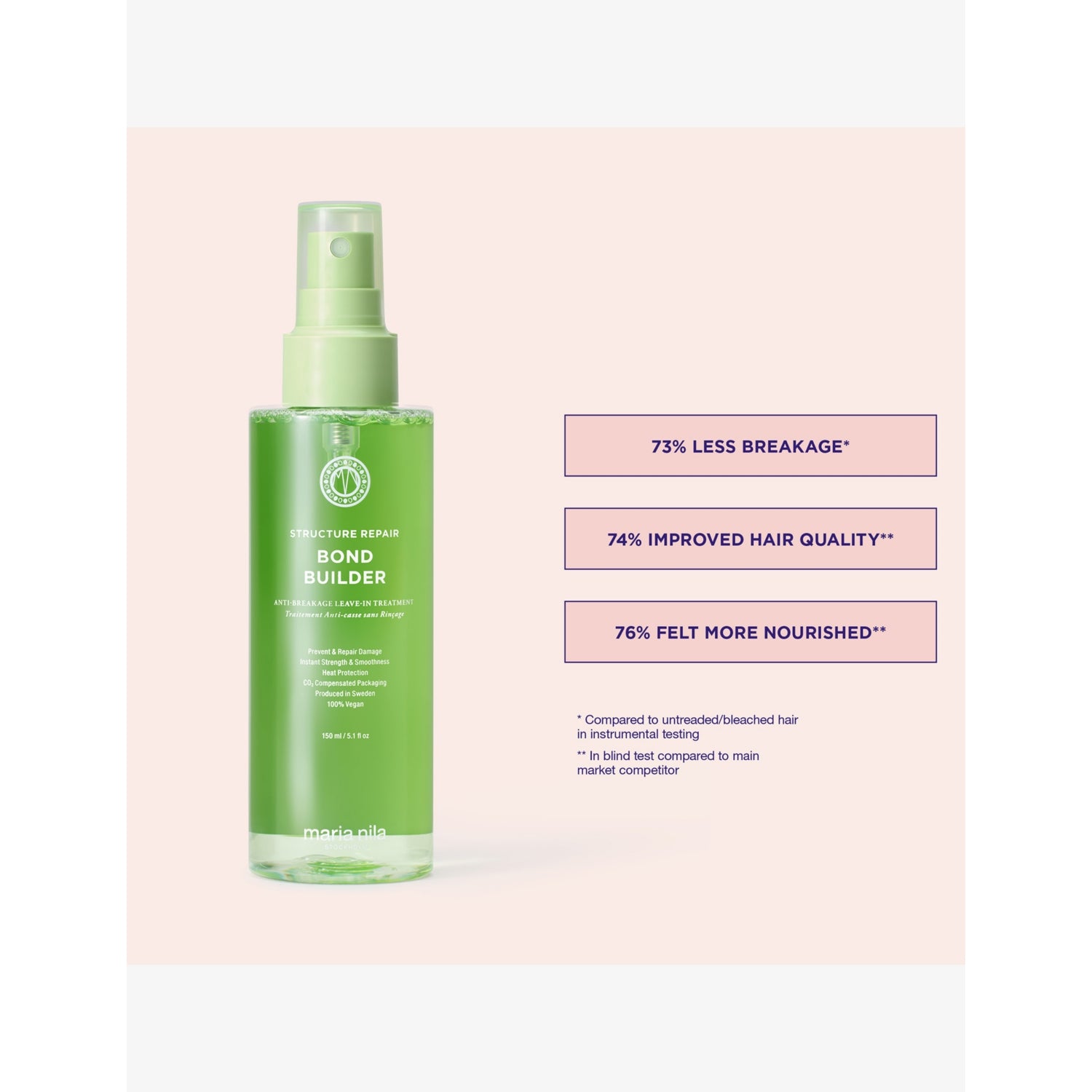 Maria Nila Structure Repair Bond Builder 150ml - British product